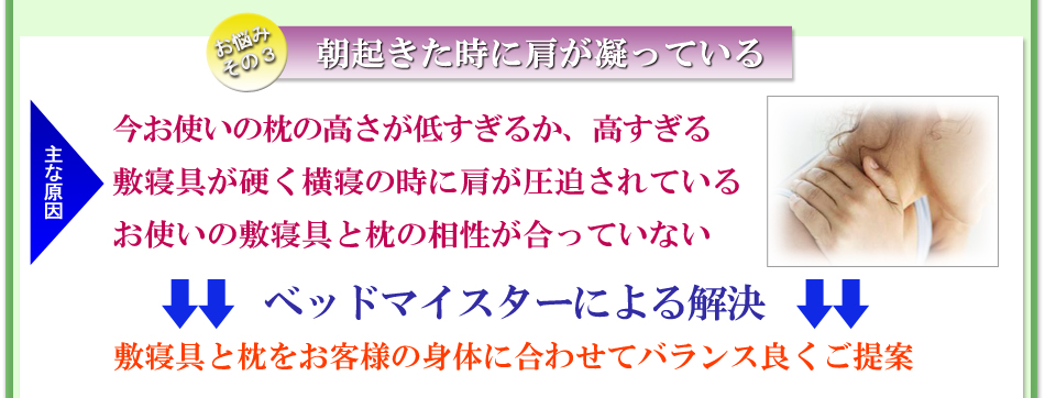 今お使いの枕の高さが低すぎるか、高すぎる・敷寝具が硬く横寝の時に肩が圧迫されている・お使いの敷寝具と枕の相性が合っていない。ベッドマイスターによる解決方法は