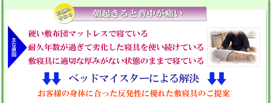 硬い敷布団マットレスで寝ている・耐久年数が過ぎて劣化した寝具を使い続けている・敷寝具に適切な厚みがない状態のままで寝ている。ベッドマイスターによる解決方法は