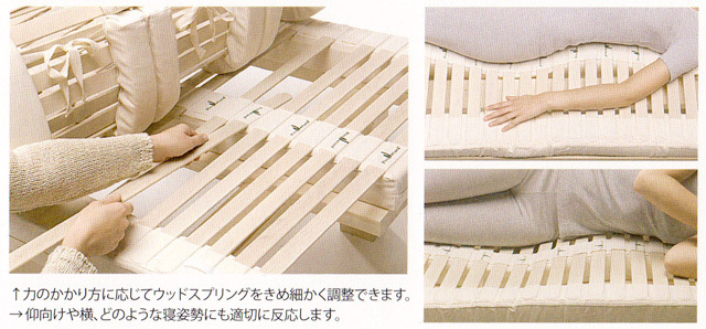 完全フィット型マットレス