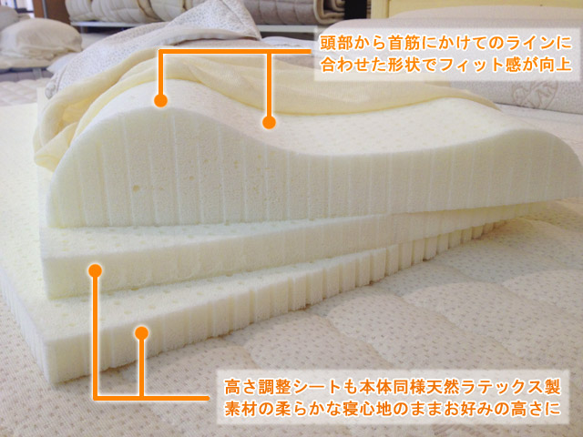 日本初上陸の安眠枕 オーストリアrelax社 ラテックスピロー 数量限定