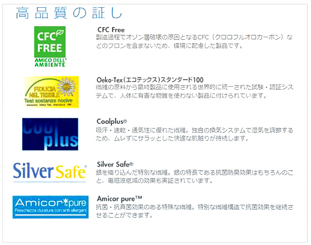 セミフィット型ウッドスプリング