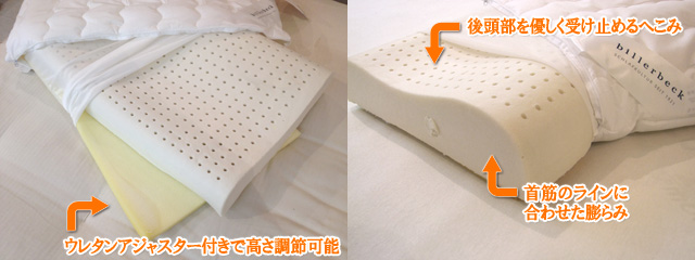 天然ラテックスの柔らかな快眠枕 コンフォートラテックス枕 ドイツ製 眠りの悩みを解決する店 京都八田屋